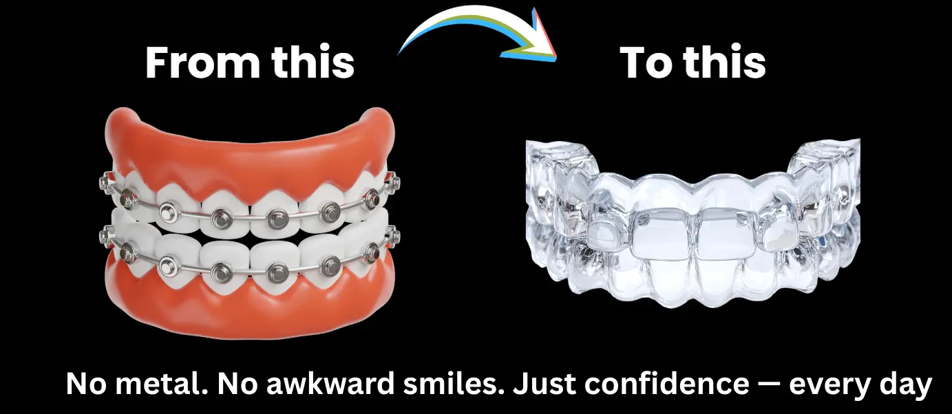 Before and after Invisalign treatment showcasing teeth transformation